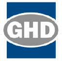 GHD